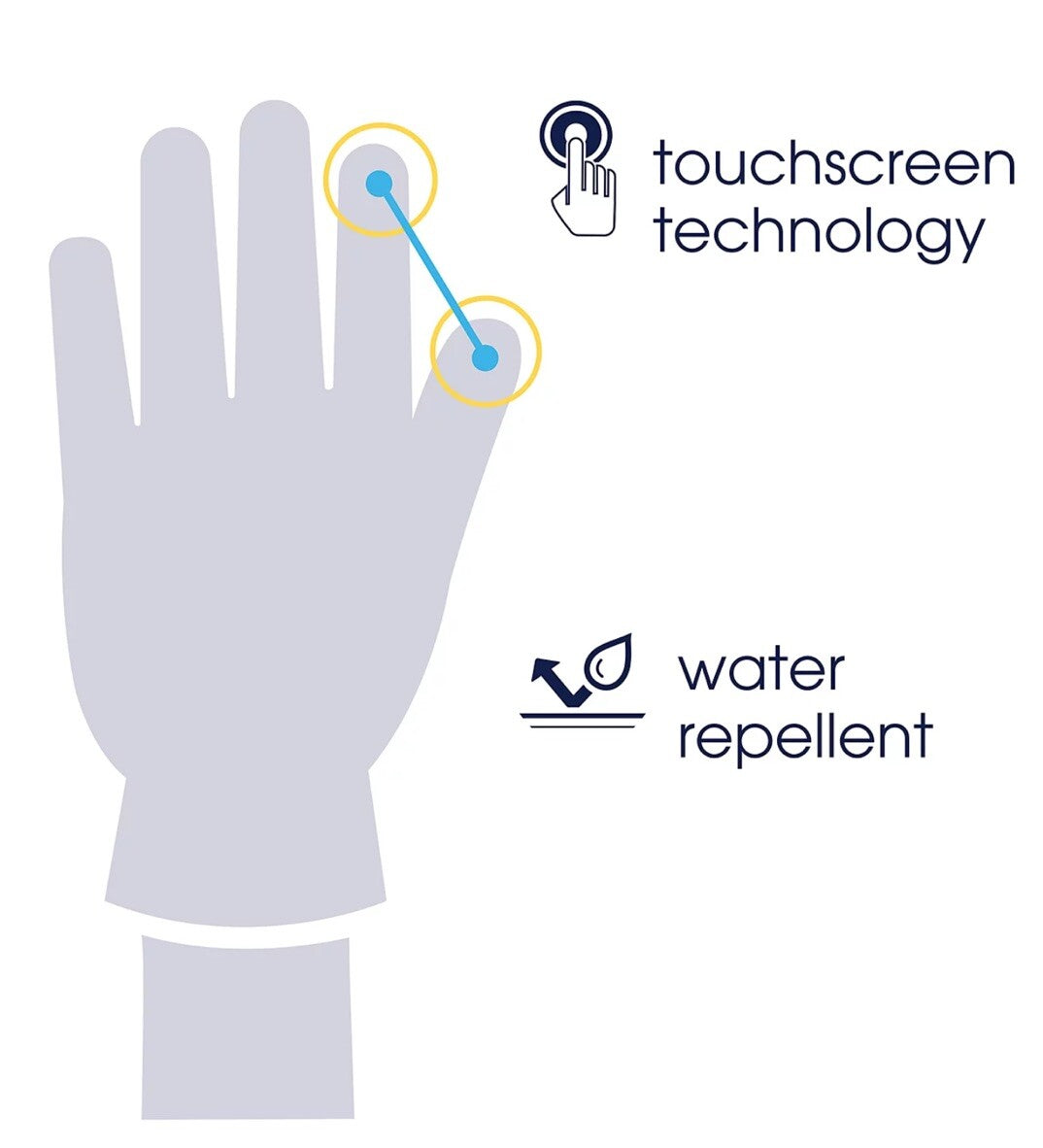 Isotoner Signature Lined Water Repellent 3-Draw Touchscreen Gloves L/XL