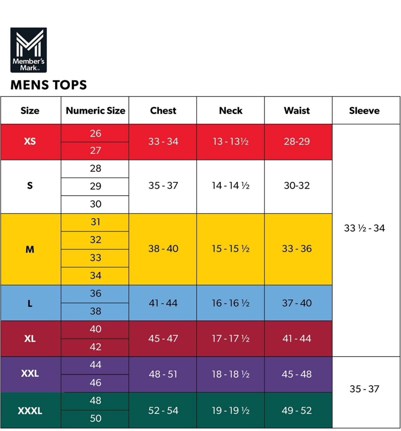 Member's Mark Men's Essential Crew Neck Short Sleeve Tee Size M