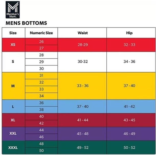 Member's Mark Men's Straight Fit Premium Stretch Denim Jeans, 5 Pocket