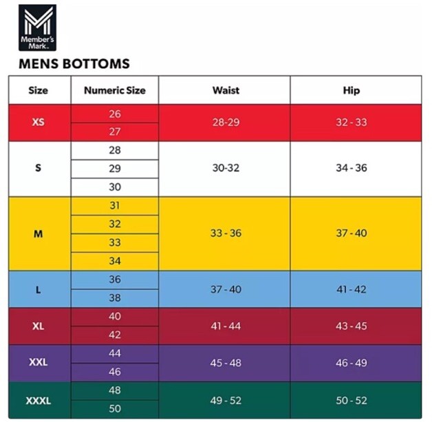 Member's Mark Men's Straight Fit Premium Stretch Denim Jeans, 5 Pocket